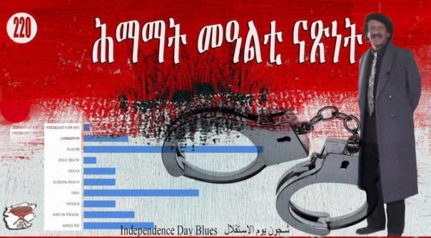 Independence Day Blues and Illegitimate Rulers